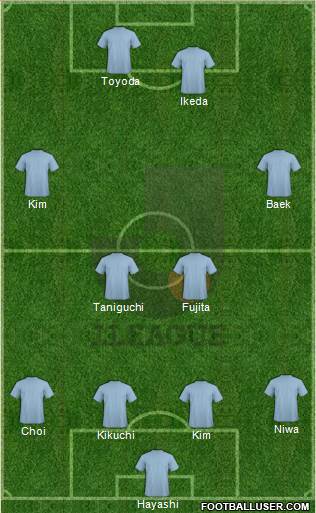 J-League All-Stars Formation 2015
