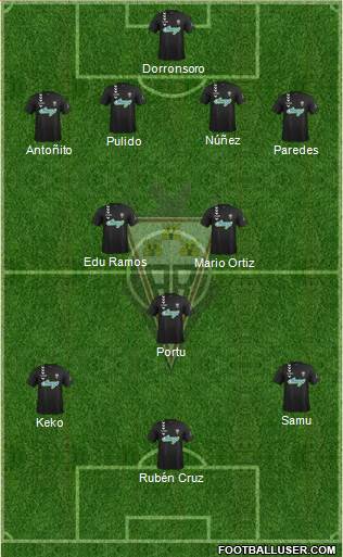 Albacete B., S.A.D. Formation 2015