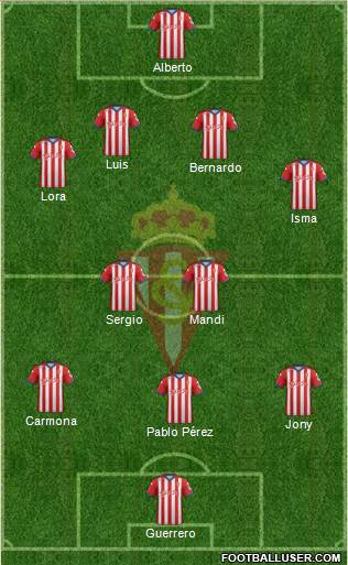 Real Sporting S.A.D. Formation 2015