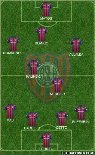 San Lorenzo de Almagro Formation 2015