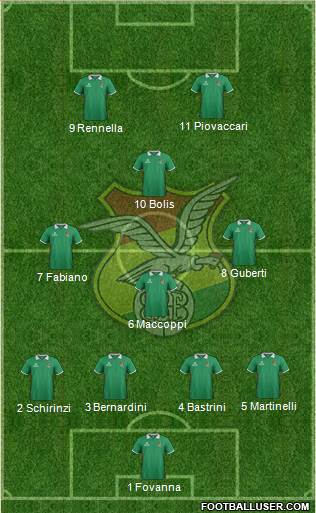 Bolivia Formation 2015
