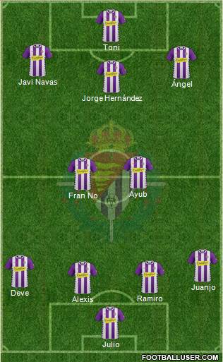 R. Valladolid C.F., S.A.D. Formation 2015
