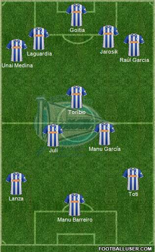 D. Alavés S.A.D. Formation 2015