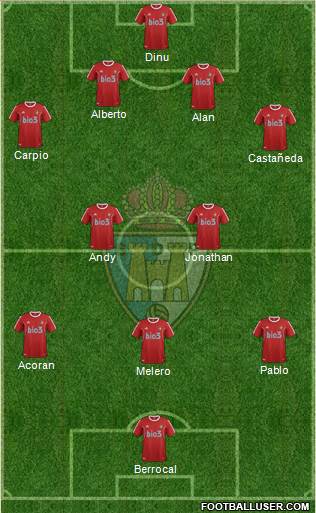 S.D. Ponferradina Formation 2015
