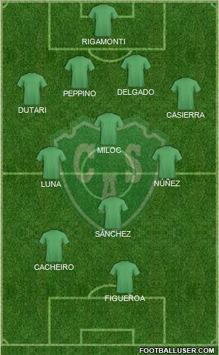 Sarmiento de Junín Formation 2015