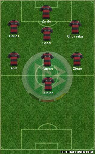 Germany Formation 2015