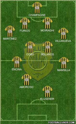 Olimpo de Bahía Blanca Formation 2015