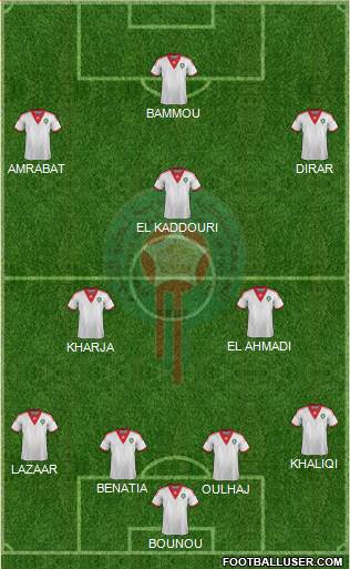 Morocco Formation 2015
