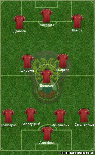 Russia Formation 2015