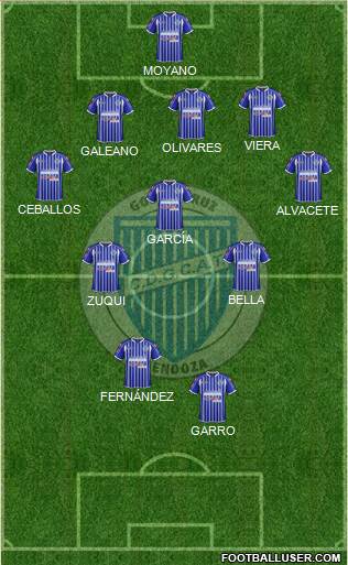 Godoy Cruz Antonio Tomba Formation 2015