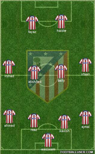C. Atlético Madrid S.A.D. Formation 2015