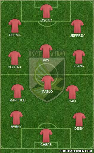 Città di Palermo Formation 2015