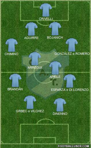 Temperley Formation 2015