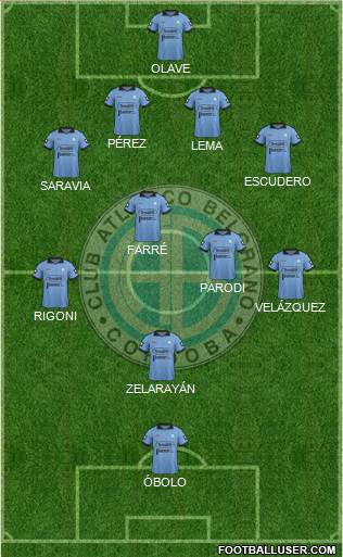 Belgrano de Córdoba Formation 2015