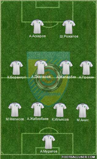 Jetysu Taldykorgan Formation 2015