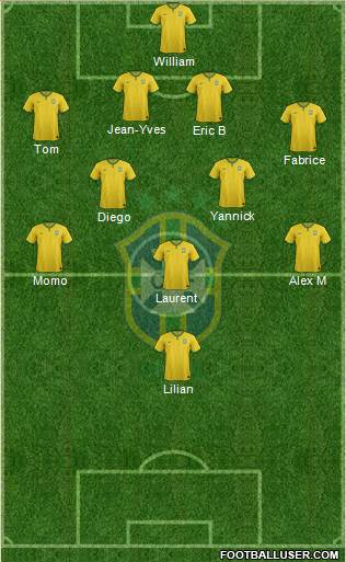 Brazil Formation 2015