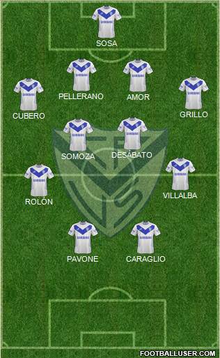 Vélez Sarsfield Formation 2015