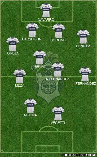 Gimnasia y Esgrima de La Plata Formation 2015