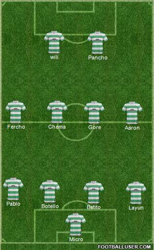 Celtic Formation 2015