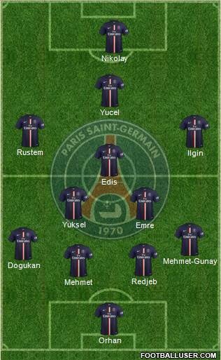 Paris Saint-Germain Formation 2015