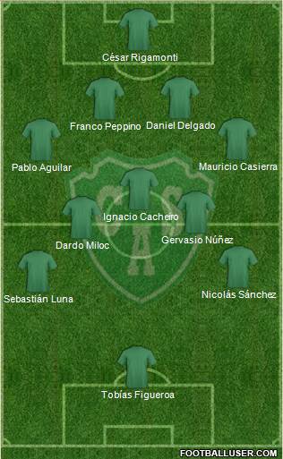 Sarmiento de Junín Formation 2015