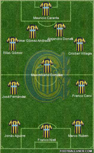 Rosario Central Formation 2015