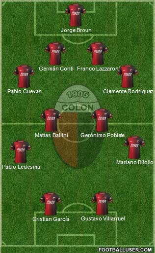 Colón de Santa Fe Formation 2015