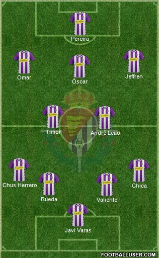 R. Valladolid C.F., S.A.D. Formation 2015