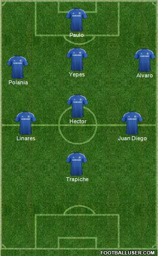 Chelsea Formation 2015