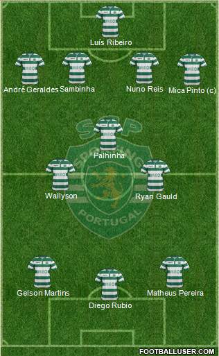 Sporting Clube de Portugal - SAD Formation 2015