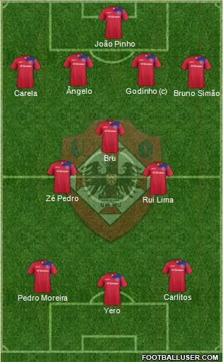 União Desportiva Oliveirense Formation 2015