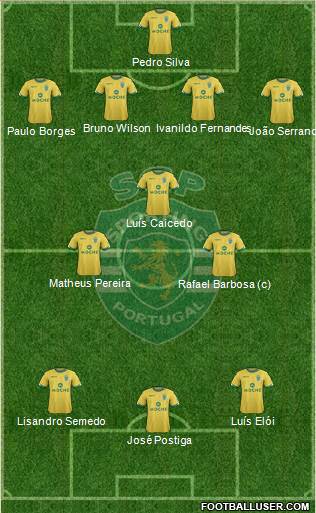 Sporting Clube de Portugal - SAD Formation 2015