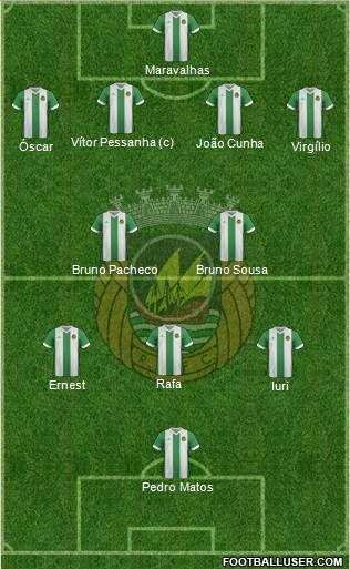 Rio Ave Futebol Clube Formation 2015