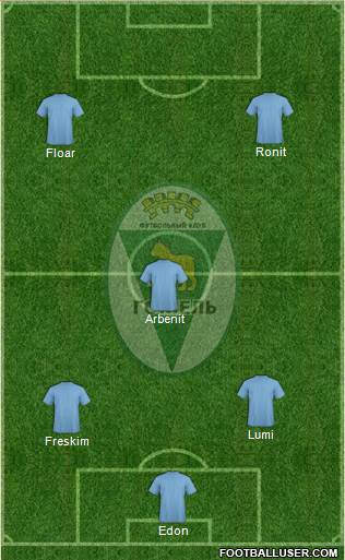 FC Gomel Formation 2015