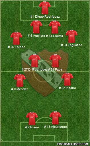 Independiente Formation 2015