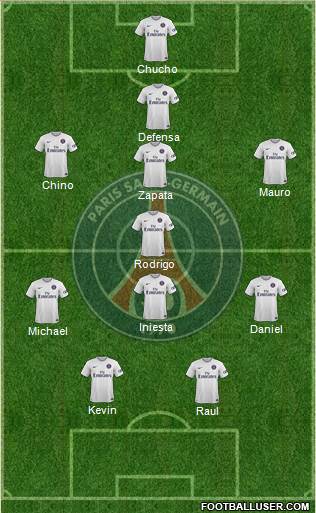 Paris Saint-Germain Formation 2015