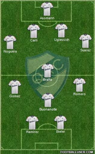 Quilmes Formation 2015
