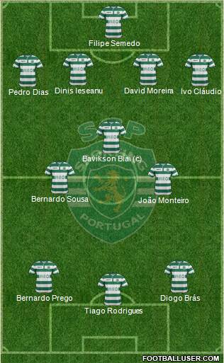 Sporting Clube de Portugal - SAD Formation 2015
