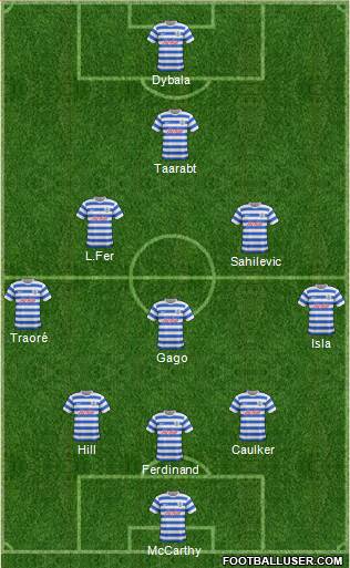 Queens Park Rangers Formation 2015