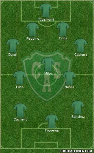 Sarmiento de Junín Formation 2015