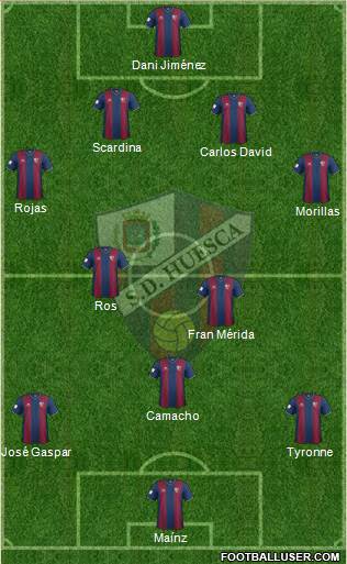 S.D. Huesca Formation 2015