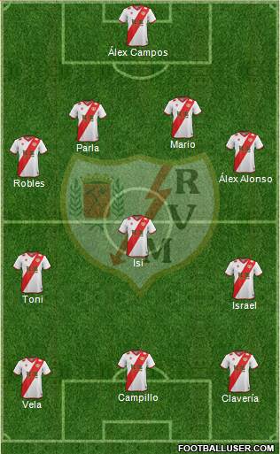 Rayo Vallecano de Madrid S.A.D. Formation 2015