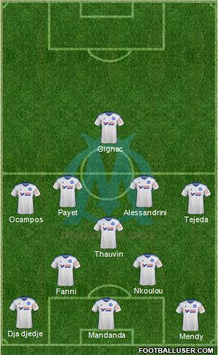 Olympique de Marseille Formation 2015