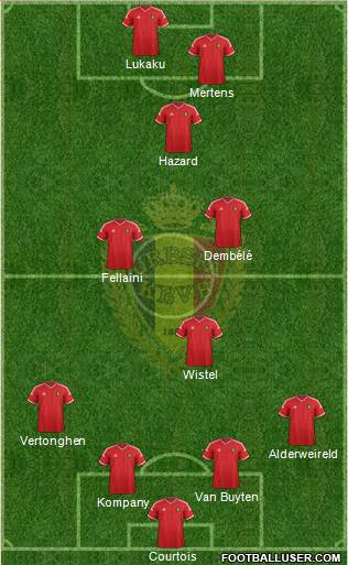 Belgium Formation 2015