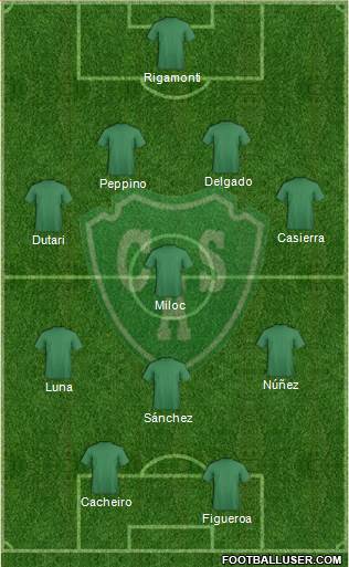 Sarmiento de Junín Formation 2015