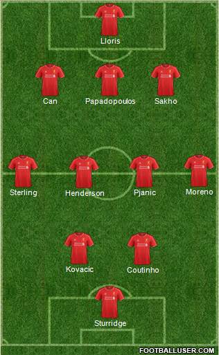 Liverpool Formation 2015