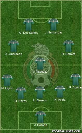 Mexico Formation 2015