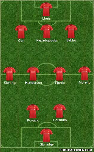 Liverpool Formation 2015