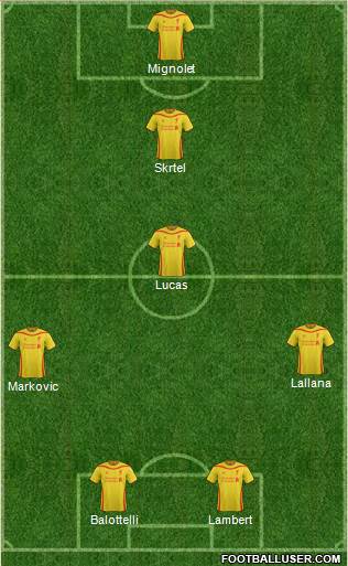 Liverpool Formation 2015