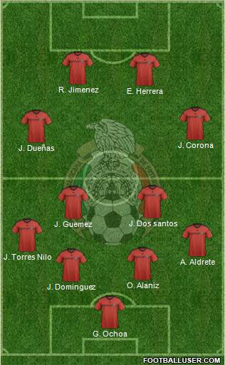 Mexico Formation 2015